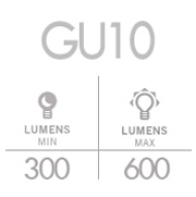 Tabla equivalencias LED & LUMEN GU10 300 - 600lm